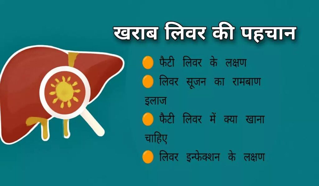 "इस फोटो में लिवर के स्वास्थ्य के बारे में जानकारी देने वाली इन्फोग्राफिक, जिसमें एक स्वस्थ और सूजे हुए लिवर की चित्रण के साथ लिवर के नुकसान और लिवर सूजन के लक्षणों का विवरण दिया गया है।"