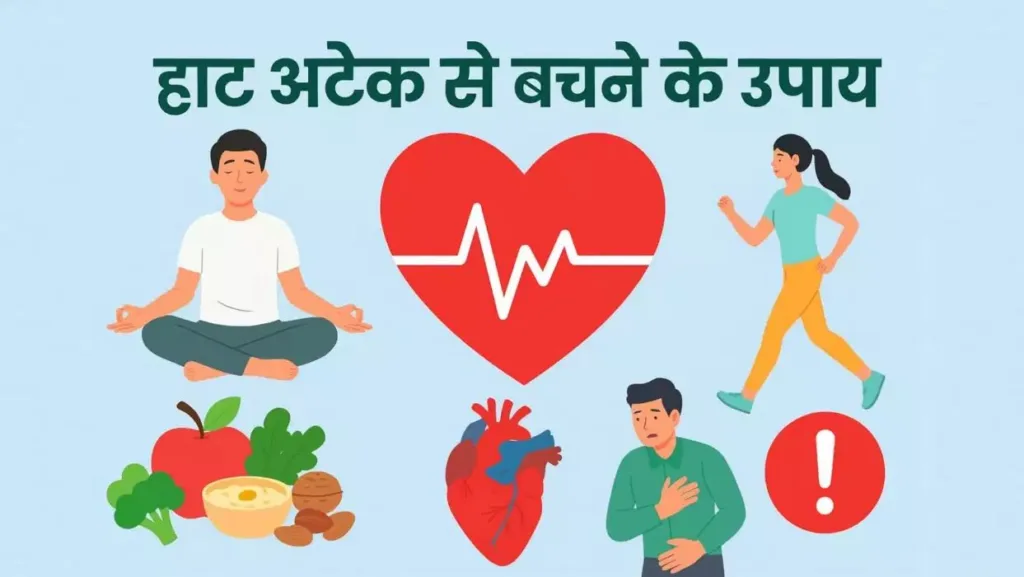 एक भारतीय जीवनशैली को दर्शाता हुआ चित्र जिसमें स्वस्थ भोजन, हरी सब्जियां, फल, योग करते लोग और दिल की देखभाल के प्रतीक दिखाए गए हैं। यह चित्र हार्ट अटैक से बचने के उपायों जैसे सही डाइट, व्यायाम, तनाव नियंत्रण और स्वस्थ आदतों की ओर जागरूकता बढ़ाने के लिए उपयोग किया गया है।